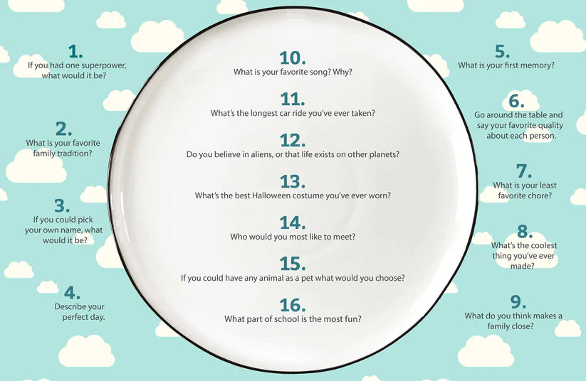 The Family Fun Night Conversation Starters Placemats