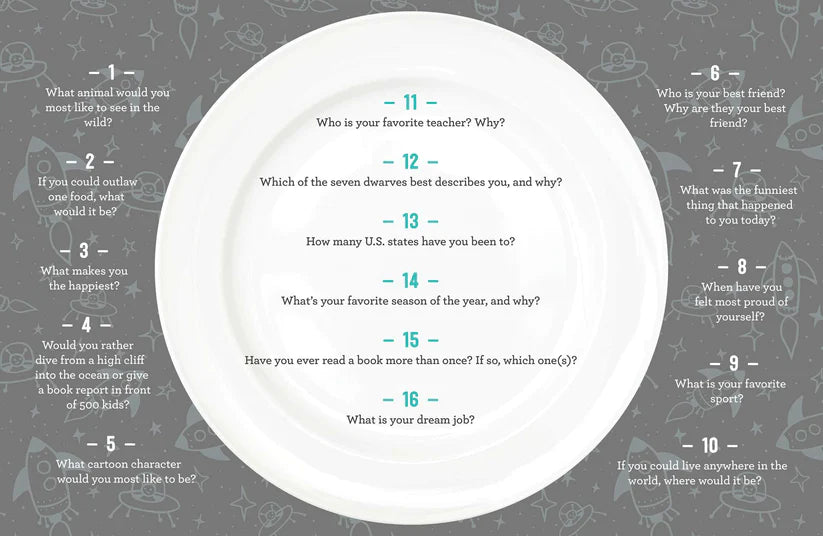 The Family Fun Night Conversation Starters Placemats